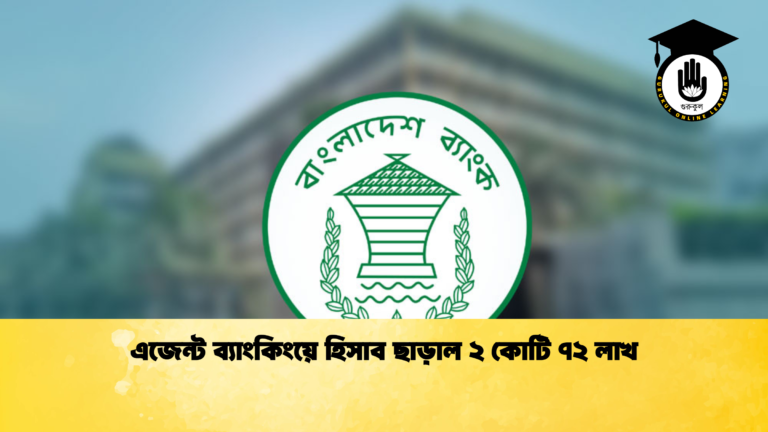 এজেন্ট ব্যাংকিংয়ে হিসাব ছাড়াল ২ কোটি ৭২ লাখএজেন্ট ব্যাংকিংয়ে হিসাব ছাড়াল ২ কোটি ৭২ লাখ