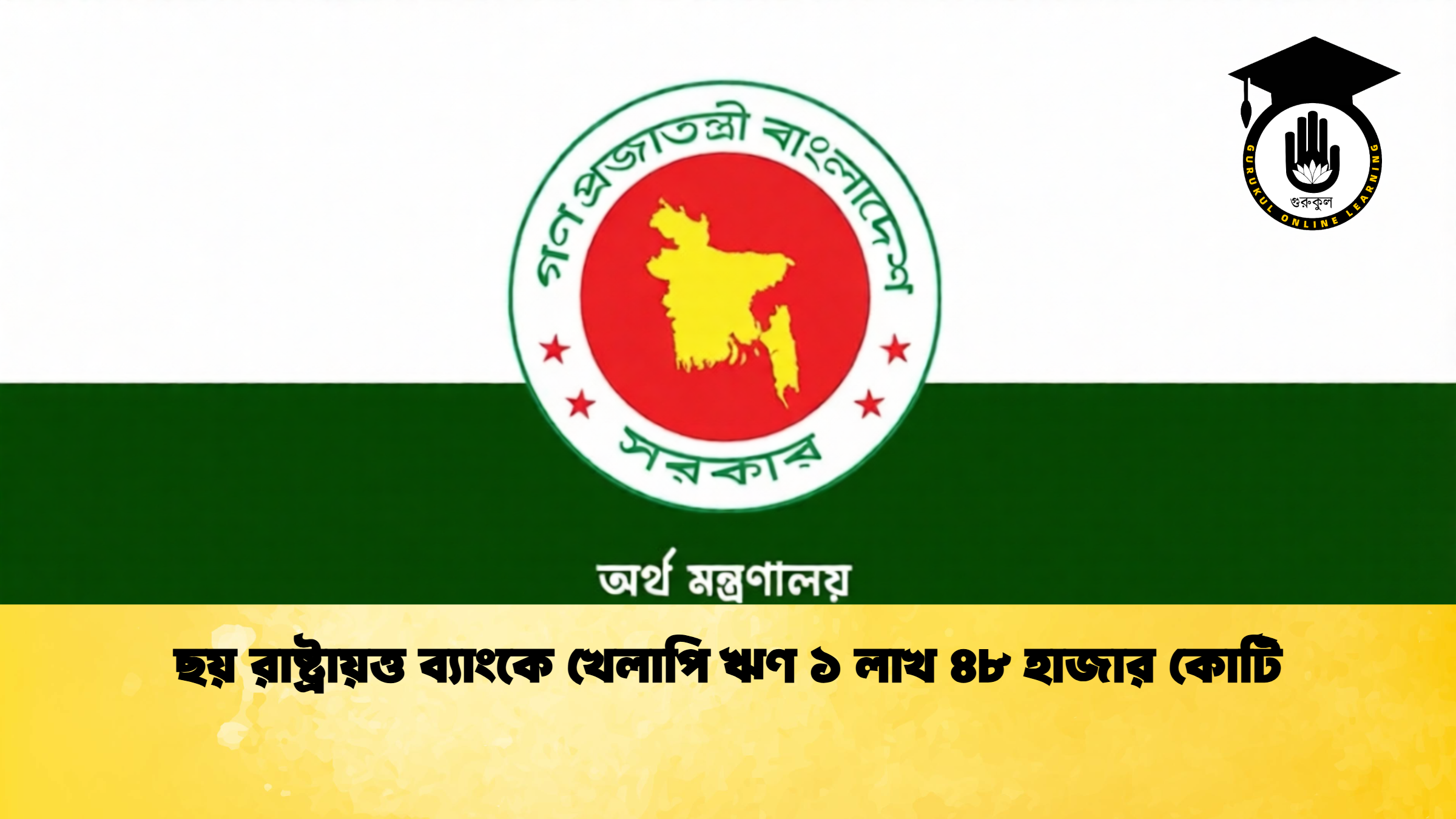 ছয় রাষ্ট্রায়ত্ত ব্যাংকে খেলাপি ঋণ ১ লাখ ৪৮ হাজার কোটি