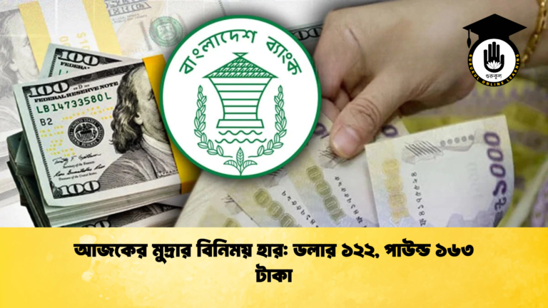 আজকের মুদ্রার বিনিময় হার ডলার ১২২, পাউন্ড ১৬৩ টাকা (2)