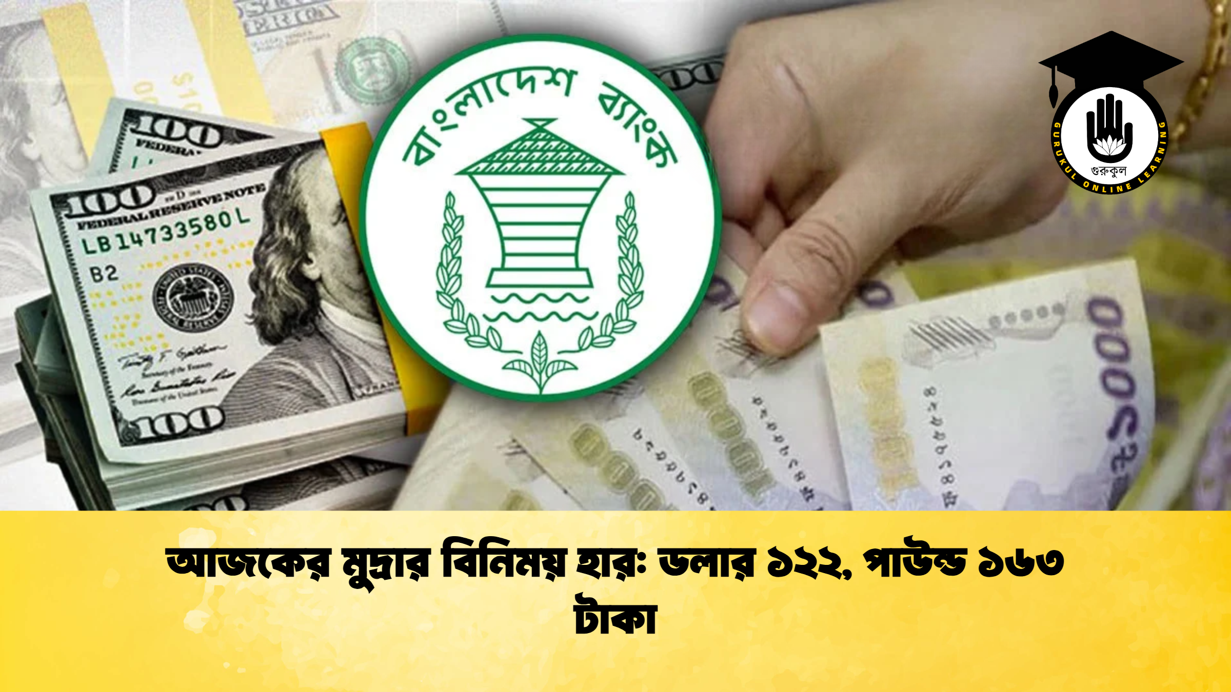 আজকের মুদ্রার বিনিময় হার ডলার ১২২, পাউন্ড ১৬৩ টাকা (2)